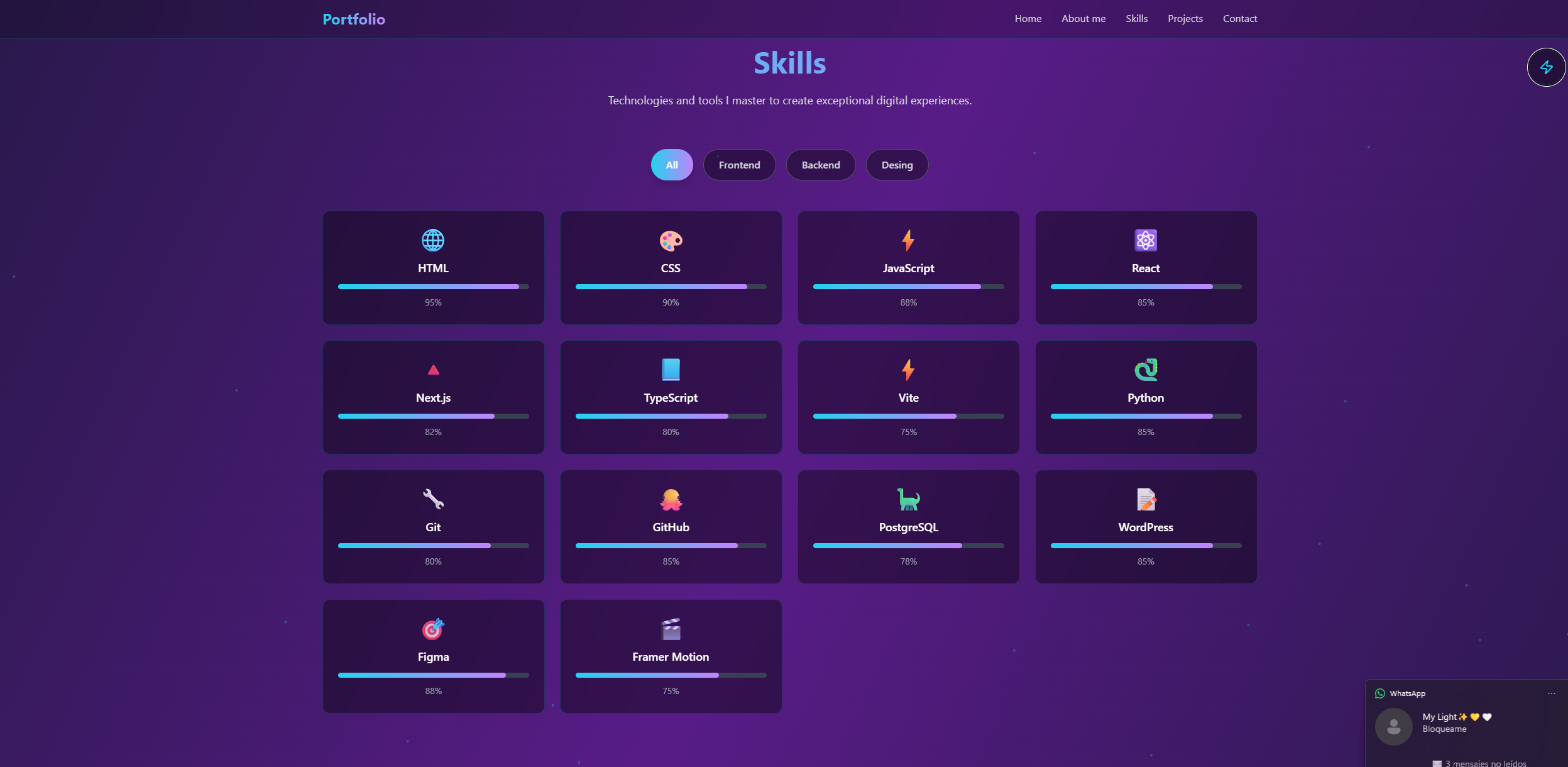 Panel Administrativo